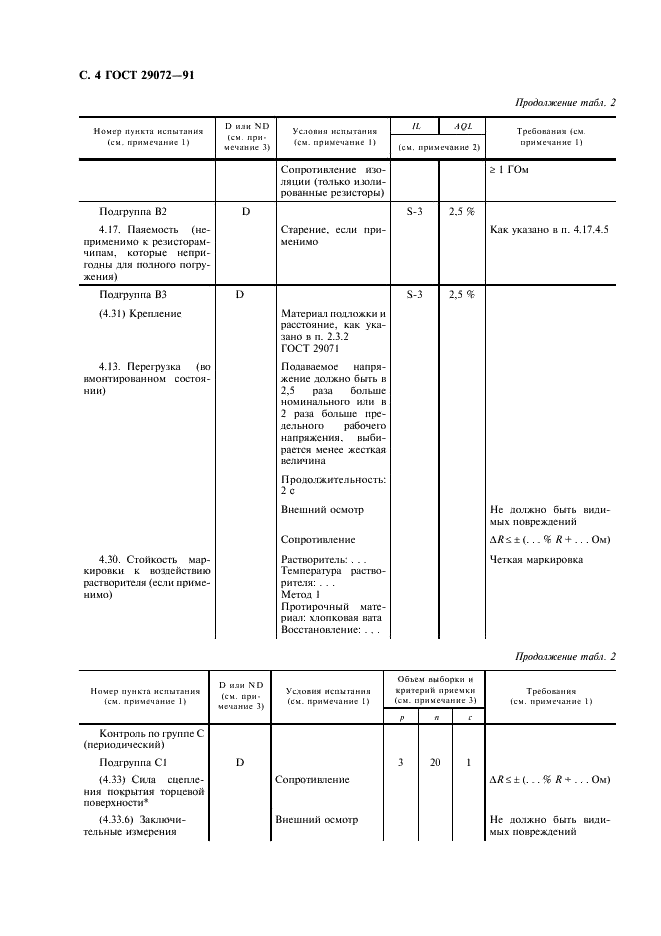 ГОСТ 29072-91