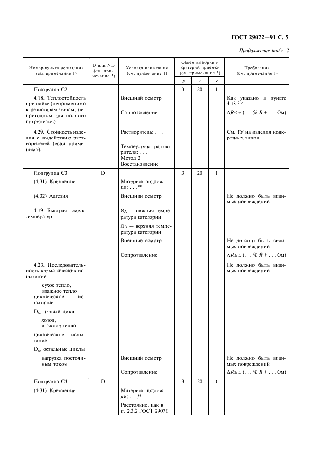 ГОСТ 29072-91