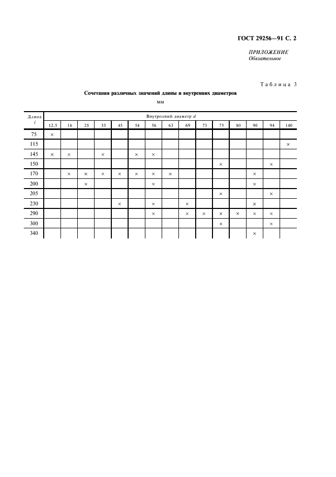 ГОСТ 29256-91