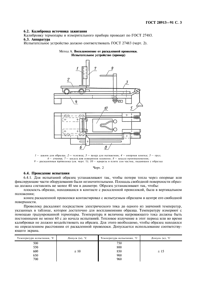 ГОСТ 28913-91