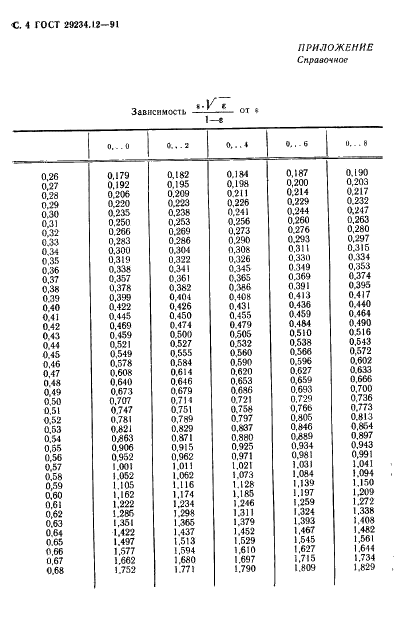 ГОСТ 29234.12-91