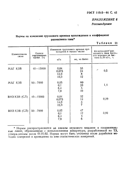 ГОСТ 11515-91