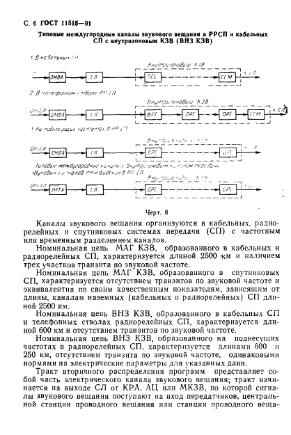 ГОСТ 11515-91