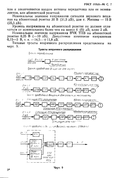 ГОСТ 11515-91