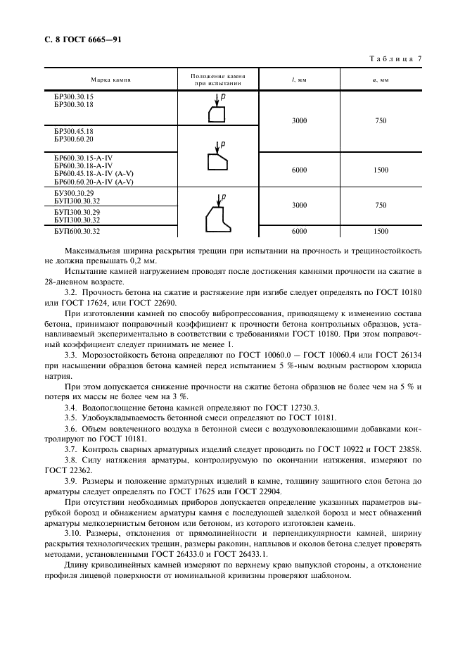 ГОСТ 6665-91