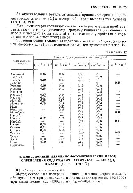 ГОСТ 14339.5-91