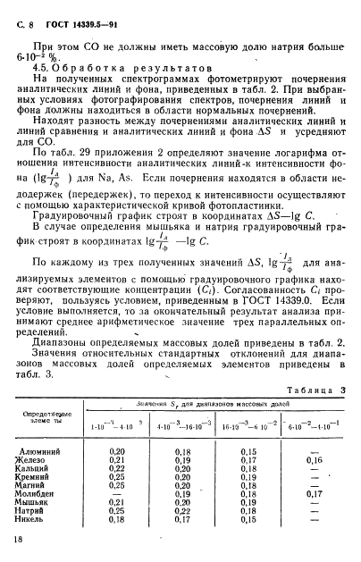 ГОСТ 14339.5-91