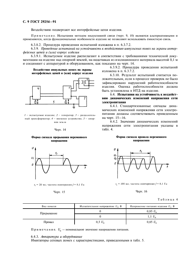 ГОСТ 29254-91