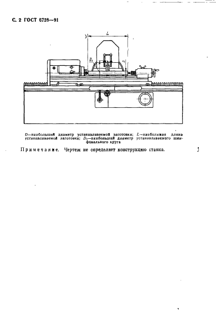 ГОСТ 6728-91