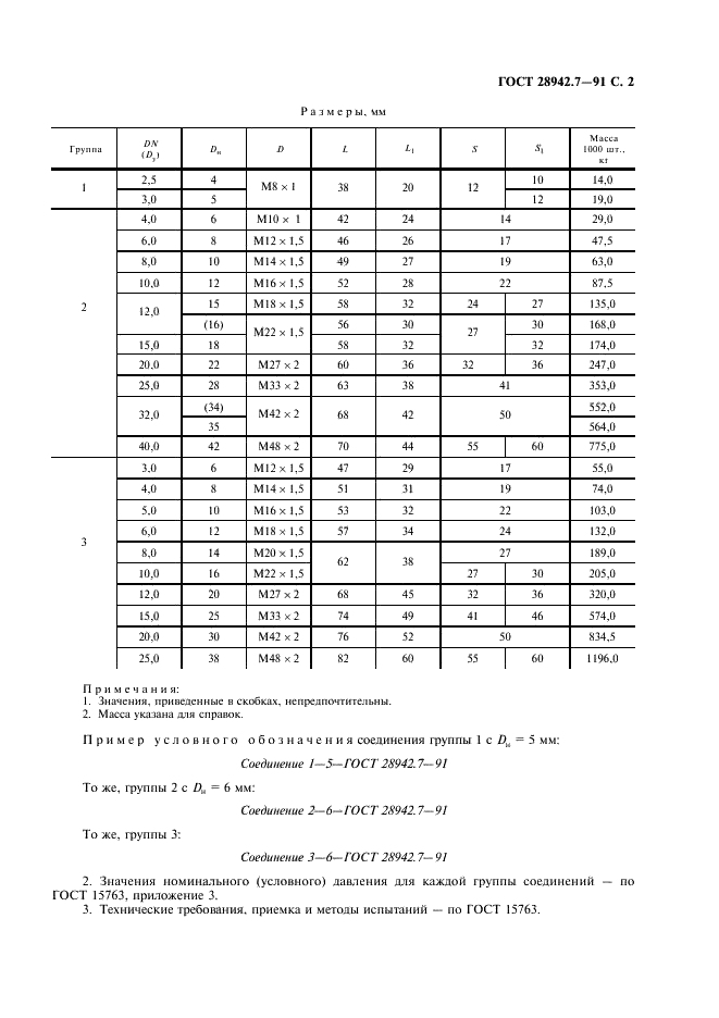 ГОСТ 28942.7-91