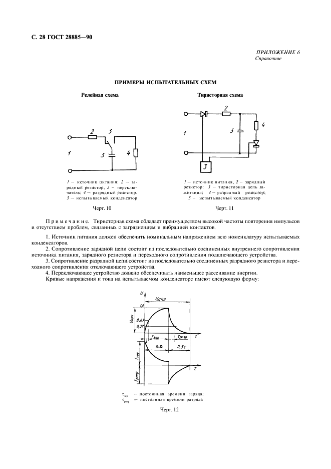 ГОСТ 28885-90