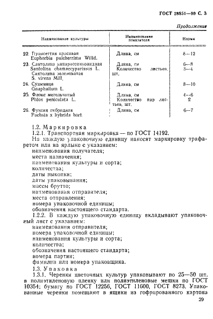 ГОСТ 28851-90