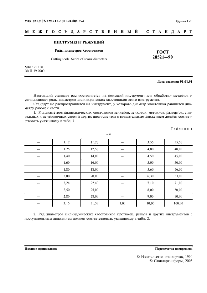 ГОСТ 28521-90