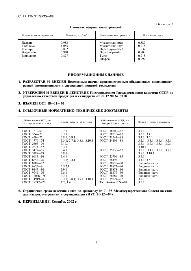 ГОСТ 28875-90