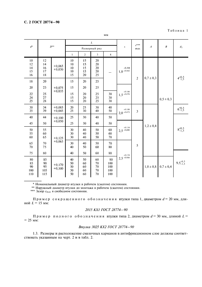 ГОСТ 28774-90