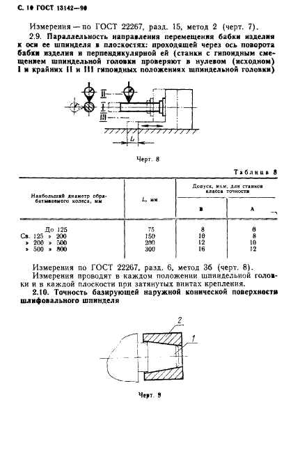 ГОСТ 13142-90