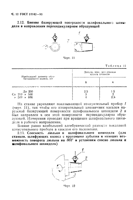 ГОСТ 13142-90