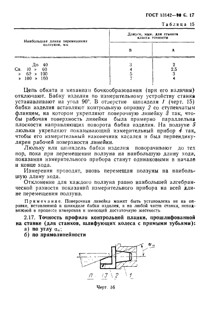 ГОСТ 13142-90