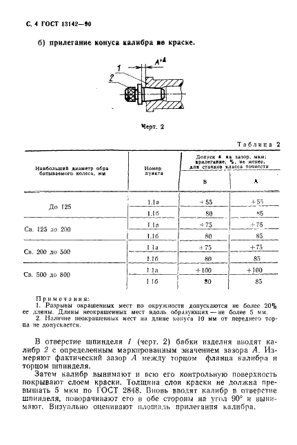 ГОСТ 13142-90