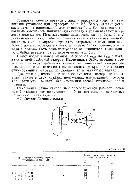 ГОСТ 13142-90