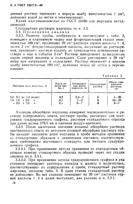 ГОСТ 13217.6-90