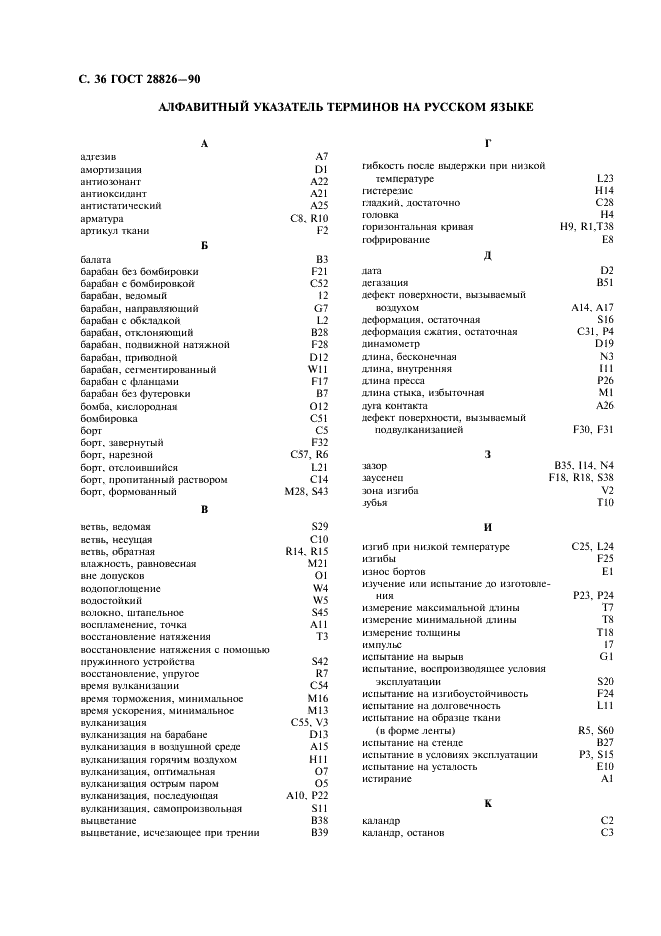 ГОСТ 28826-90