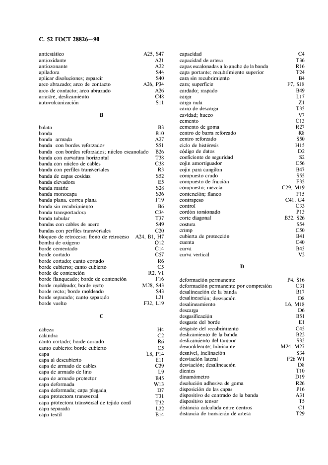 ГОСТ 28826-90