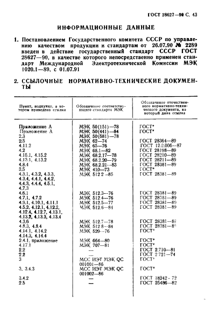 ГОСТ 28627-90