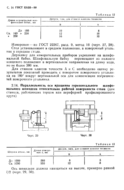 ГОСТ 13135-90