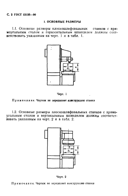 ГОСТ 13135-90