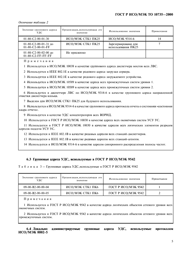 ГОСТ Р ИСО/МЭК ТО 10735-2000