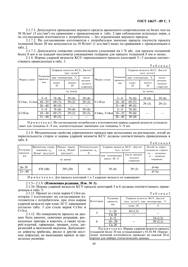 ГОСТ 14637-89