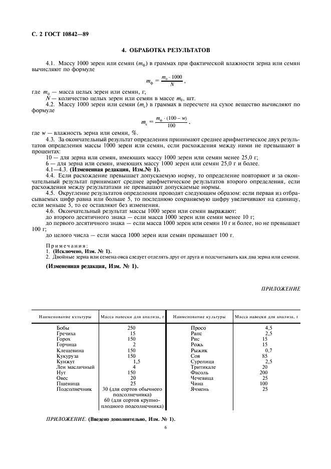 ГОСТ 10842-89