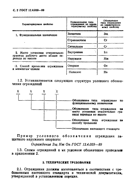 ГОСТ 12.4.059-89