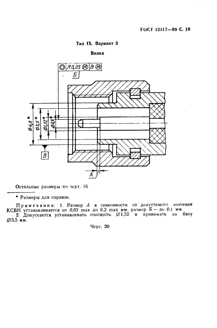 ГОСТ 13317-89