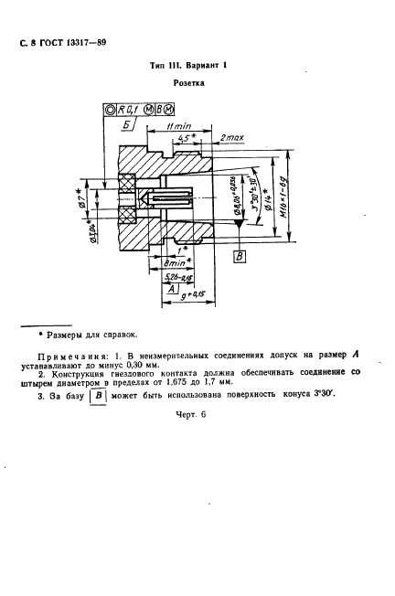 ГОСТ 13317-89