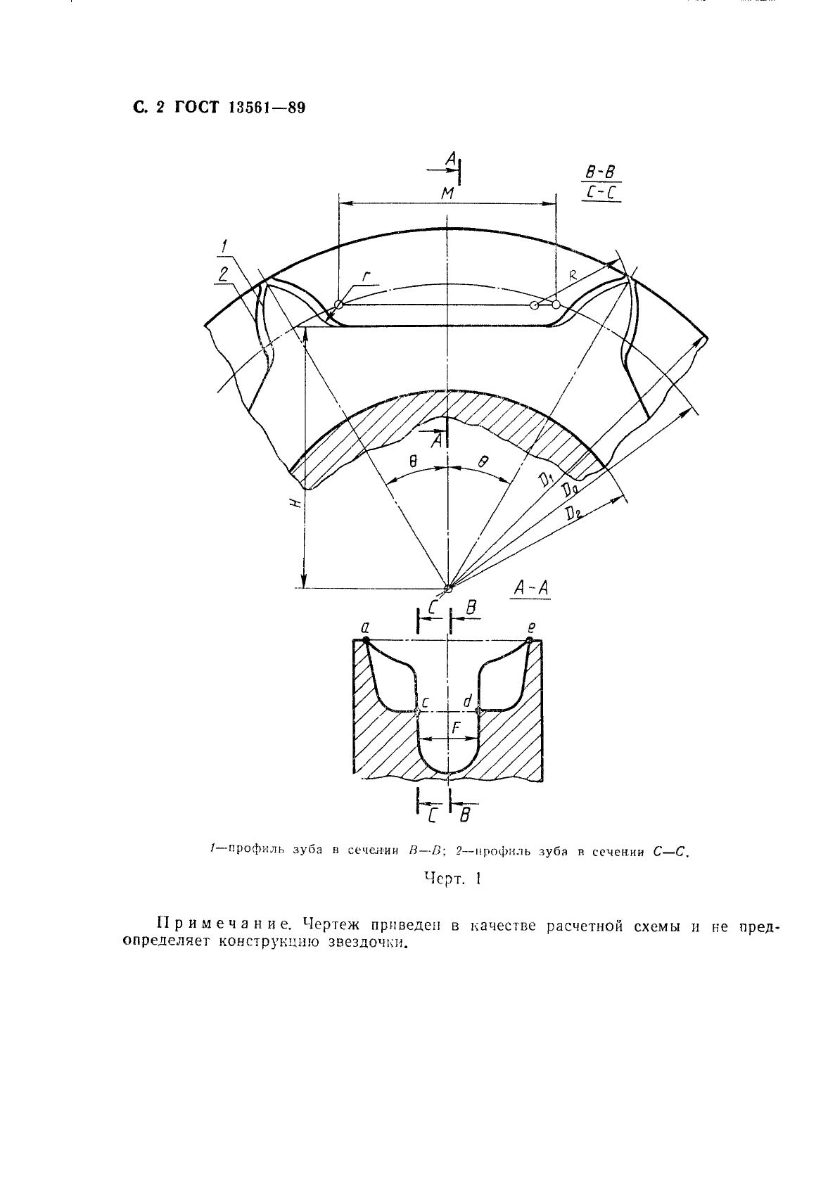 ГОСТ 13561-89