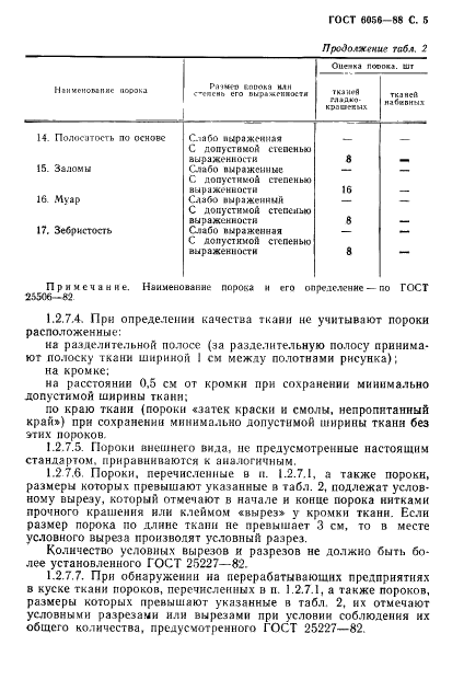 ГОСТ 6056-88