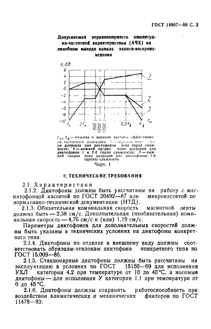 ГОСТ 14907-88