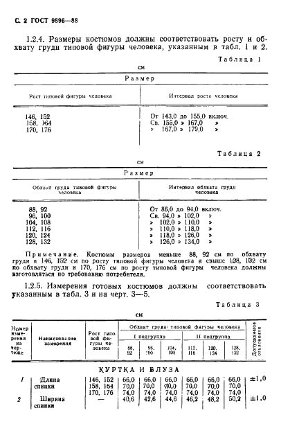 ГОСТ 9896-88