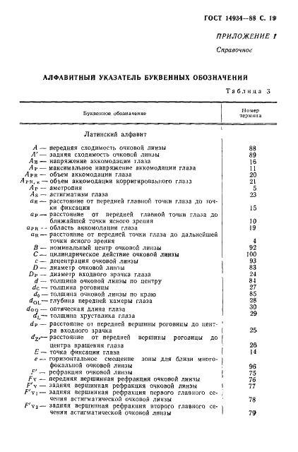 ГОСТ 14934-88