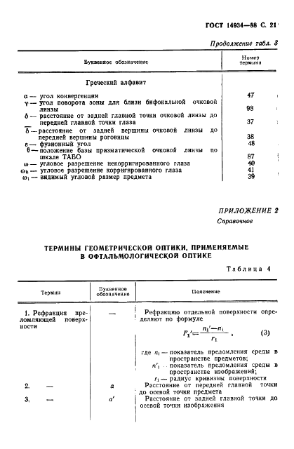 ГОСТ 14934-88