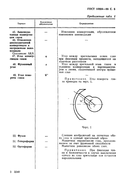 ГОСТ 14934-88