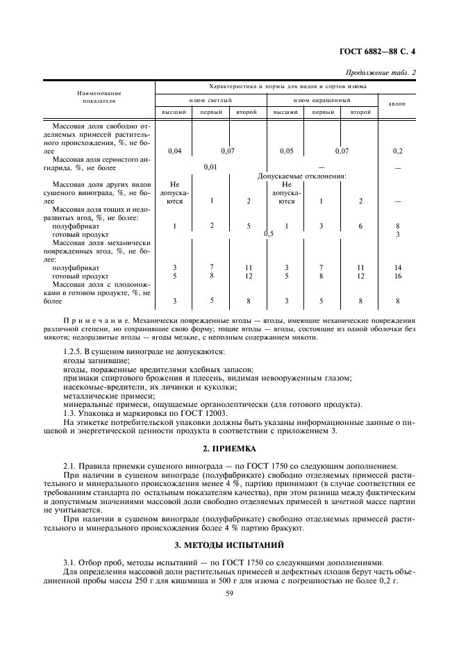 ГОСТ 6882-88