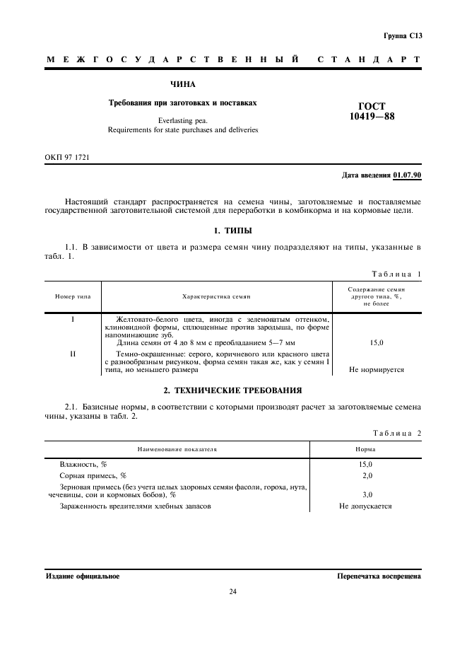 ГОСТ 10419-88