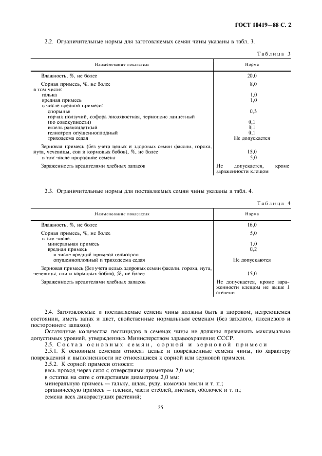 ГОСТ 10419-88