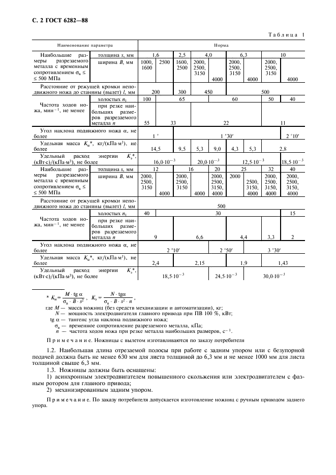 ГОСТ 6282-88