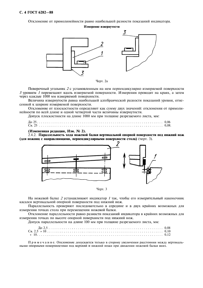 ГОСТ 6282-88