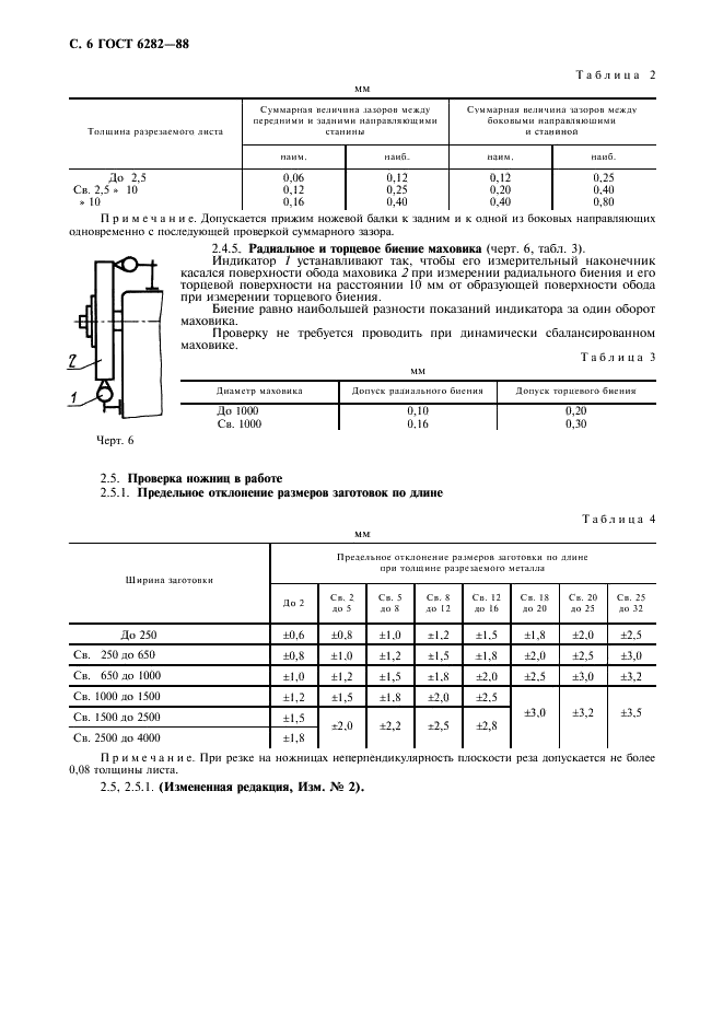 ГОСТ 6282-88