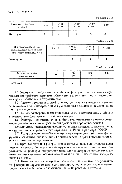 ГОСТ 14146-88